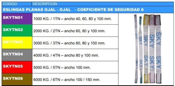 ESLINGA SKY - CONSULTAR PRECIOS S/MEDIDAS - Imagen 2